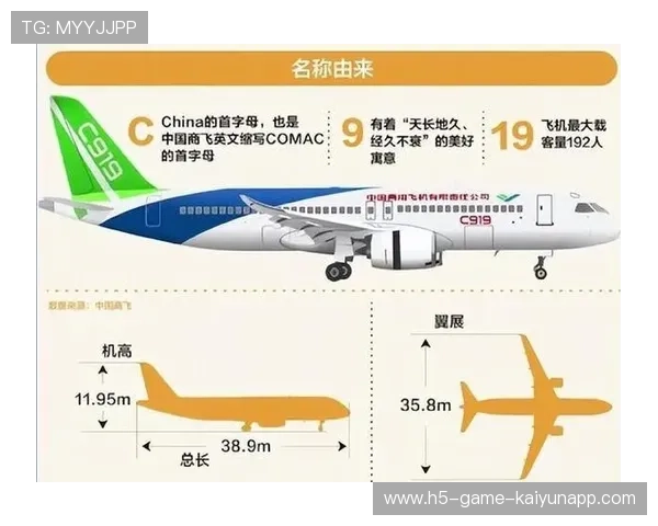波音订单与中美关系联动性加剧，采购取决多因素，波音与中国合作好处